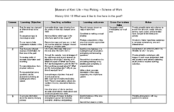 Scheme of Work